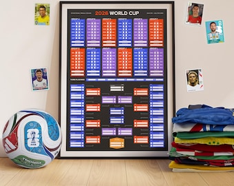 2026 World Cup Tournament Wall Chart