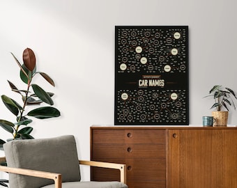 Taxonomía de nombres de modelos de automóviles - IMPRIMIR - Cartel de impresión de arte infográfico - Sólo impresión