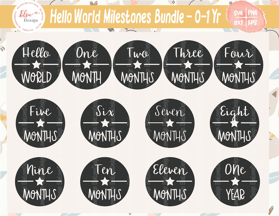 Hello World Svg Baby Milestone Svg Monthly Milestones Svg One Month Svg ...