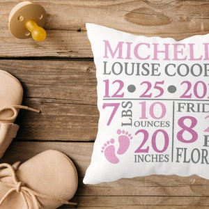Puede incluir: Almohada blanca con texto rosa y gris. El texto dice "Michelle Louise Cooper 12.25.2020 7 lbs 10 ounces Friday 8:20 PM Florida 20 inches". Hay dos huellas de pies rosas en la almohada.