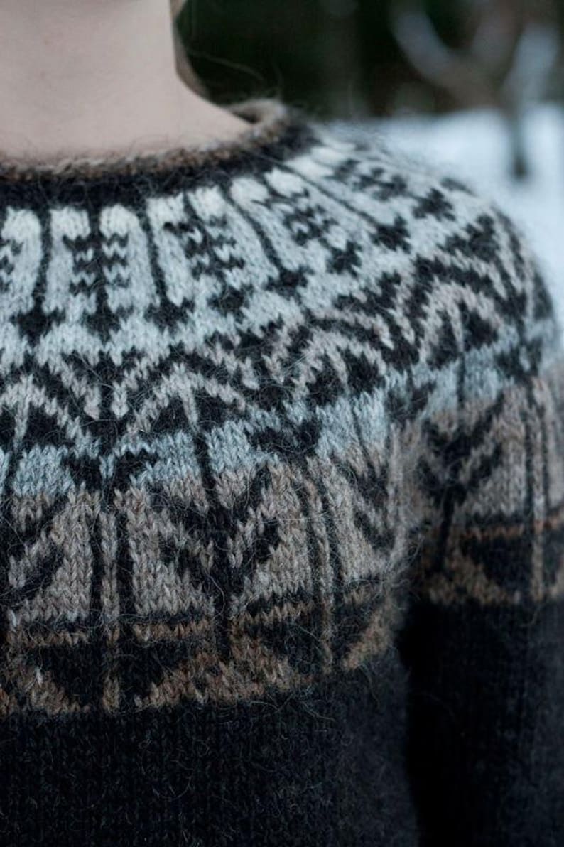 May include: Close-up of a knitted sweater with a geometric pattern. The sweater features a combination of black, gray, and brown colors. The design includes repeating shapes and lines, creating a textured appearance. The sweater's neckline is visible.