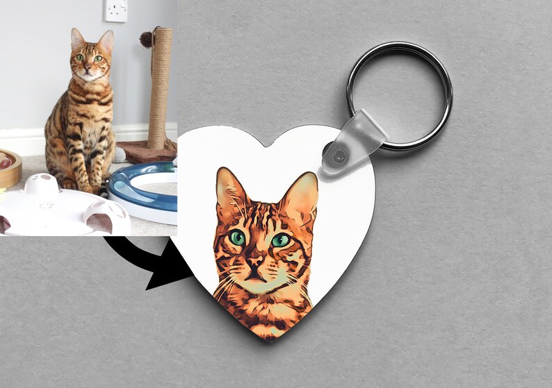 Custom Pet Portrait Keyring Dog Keyring Dog Lover Gift Etsy UK