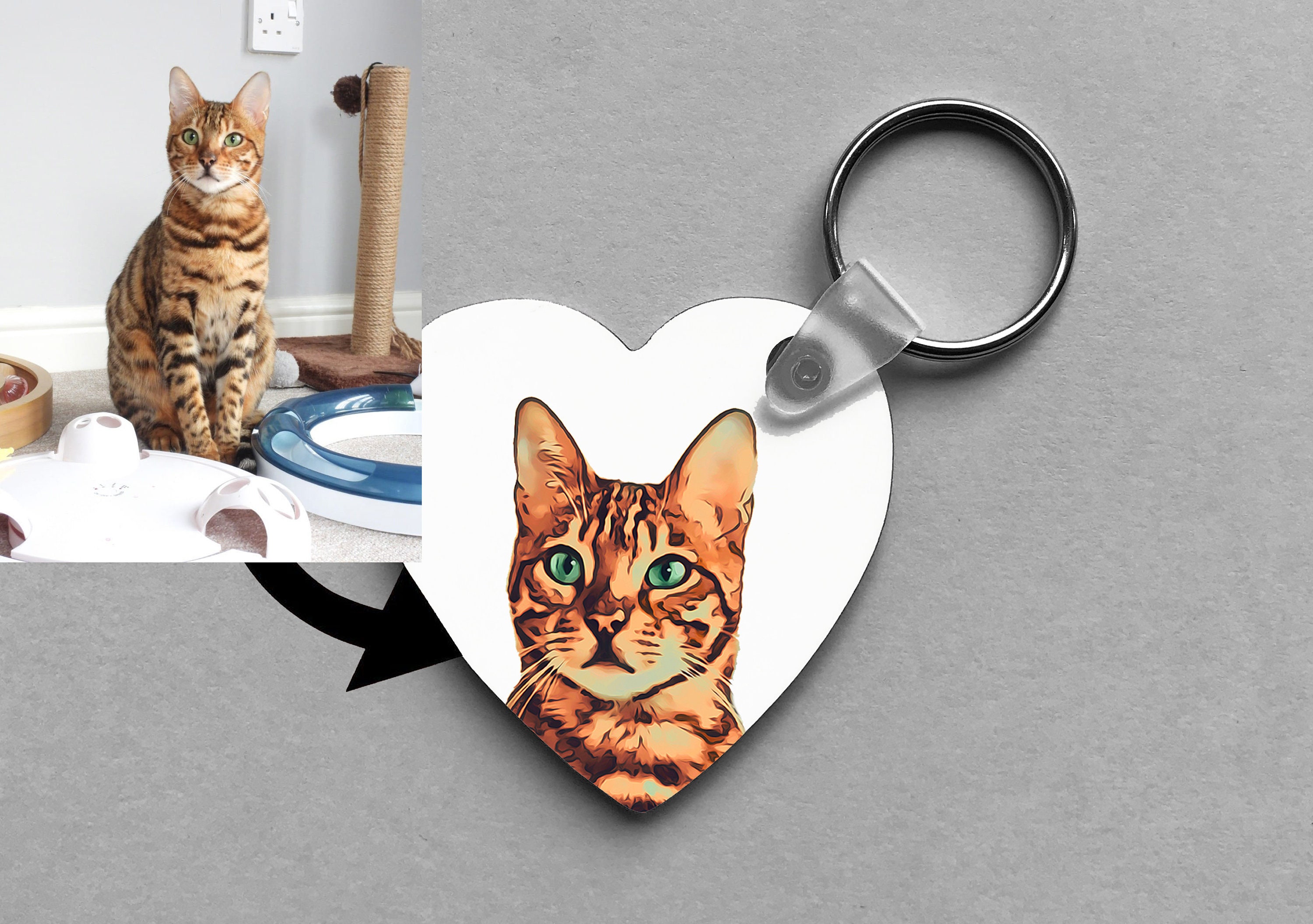 Custom Pet Portrait Keyring Dog Keyring Dog Lover Gift Etsy UK