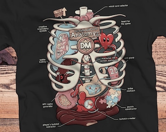 The Anatomy of the DM shirt | DM | Dnd gift | GM | Dungeons & Dragons | Dice | Natural 20