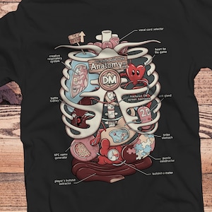 The Anatomy of the DM shirt | DM | Dnd gift | GM | Dungeons & Dragons | Dice | Natural 20