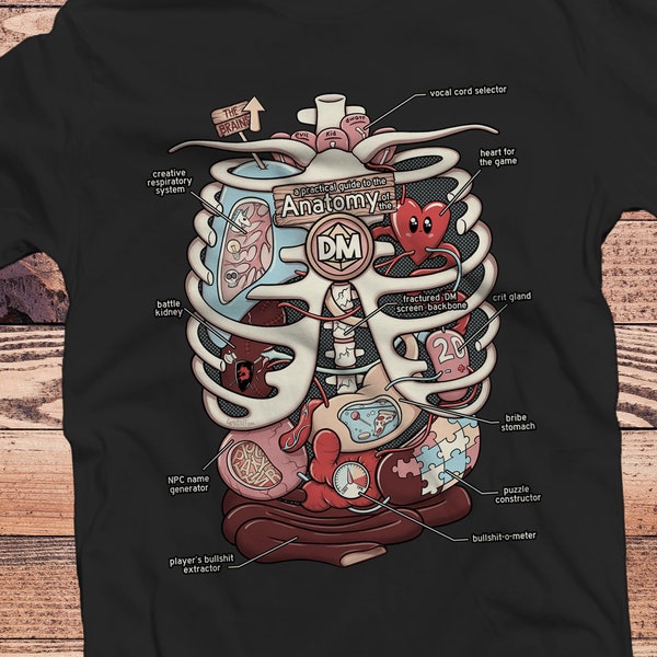 The Anatomy of the DM shirt | DM | Dnd gift | GM | Dungeons & Dragons | Dice | Natural 20