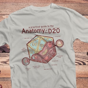 Anatomy of the D20 DnD Shirt | Dungeons Dragons | Gifts for dm | Dungeon master (dm) gifts | minimal dnd shirt