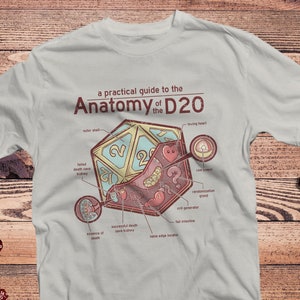 Könnte beinhalten: Ein graues T-Shirt mit einer Grafik eines 20-seitigen Würfels mit beschrifteten anatomischen Details. Der Text "a practical guide to the Anatomy of the D20" ist über dem Würfel gedruckt.