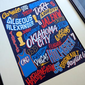 OKC Thunder 2025 Collage Poster | thunder art, oklahoma city thunder, okc thunder, shai gilgeous alexander, sga, jalen williams, holmgren