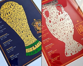 La Roja Spain Men's 2024 Euro Cup and 2010 World Cup Poster 2-Pack | spain poster, Eurocup, euro 2024, españa poster, la roja