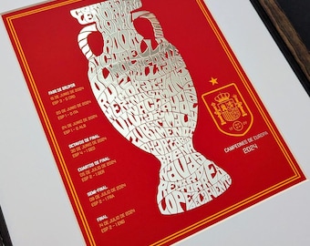 La Roja Spain Men's 2024 Euro Cup Champions Poster | spain poster, Eurocup, euro 2024, españa poster, la roja