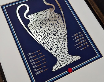 Manchester City Champions League Silver Foil Poster Art | Manchester City Art, Manchester City Gift, Manchester City Champions