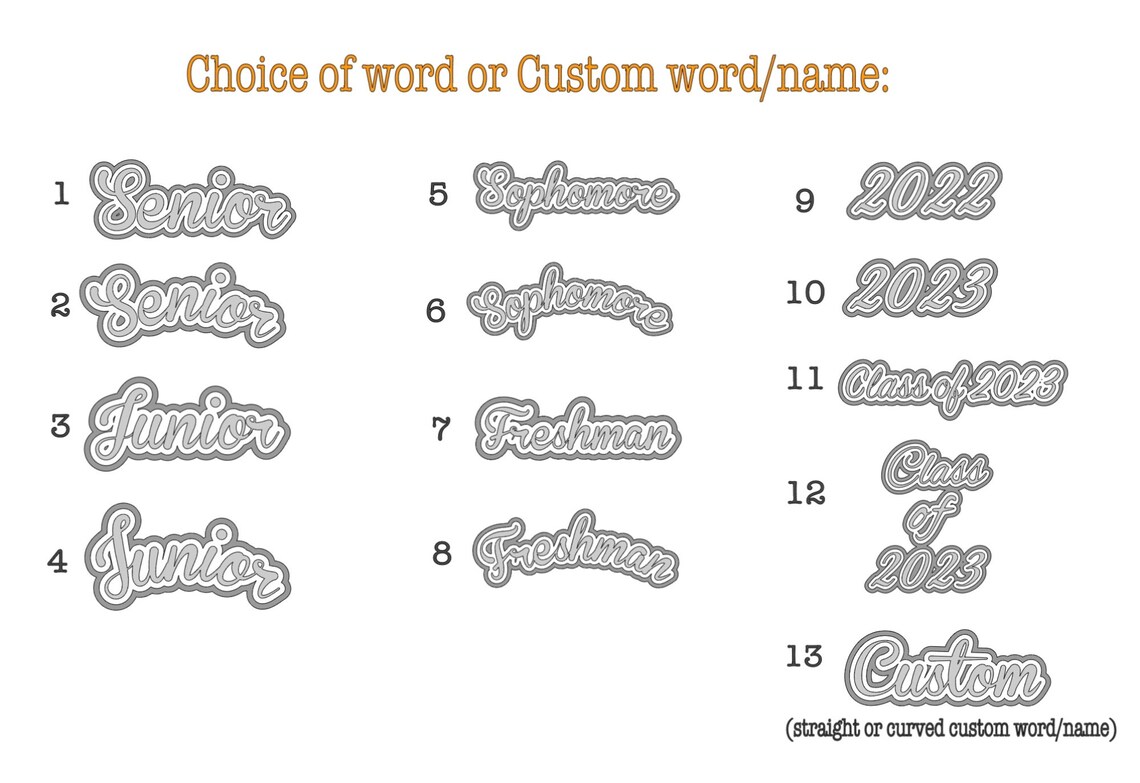 Words & Names Mum Die Cuts Custom Etsy