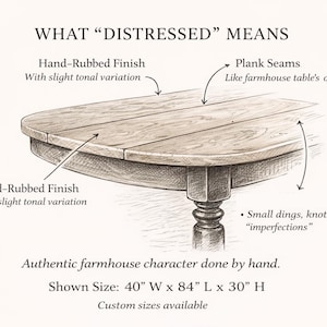 Line drawing graphic explaining distressed farmhouse finishes and intentional handcrafted character marks.
