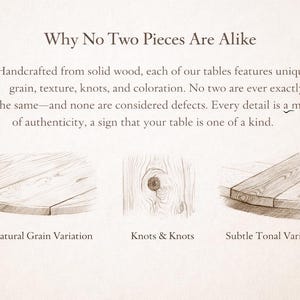 Hand-drawn sketch explaining natural wood grain variation, knots, and plank seams in handmade furniture.