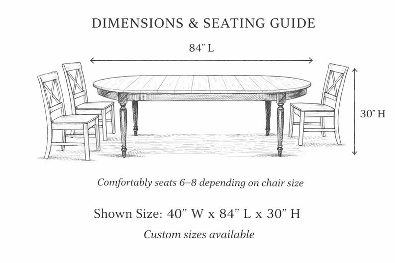 Diagram showing seating capacity for an oval farmhouse dining table, comfortably seating six to eight people.