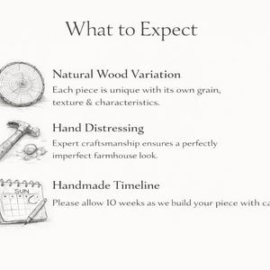 Summary graphic outlining expectations for handmade furniture, including variation, craftsmanship, and delivery.