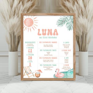 Birthday Milestone Stats Sign, Poster | ONE In The Sun, Pool Party, Beach, Tropical, Splish Splash | Girls 1st Birthday Milestone Sign OS1