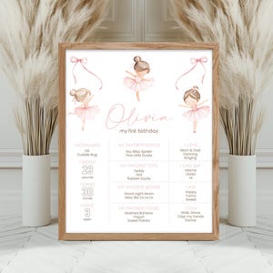 May include: A framed, personalized first birthday print featuring a ballerina theme. The print includes the name "Olivia", a weight of 23 pounds, and a height of 30 inches. The print is decorated with pink accents and illustrations.