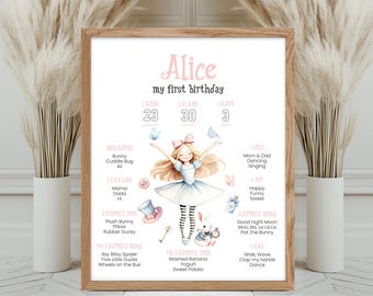 Bord verjaardagsmijlpaal, poster | Alice in Wonderland, Mad Hatter, Tea Party Girl mijlpaalbord 1e verjaardag, decorideeën, souvenirs AW1