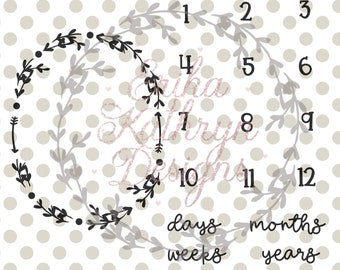 Free Free 97 Svg Files Baby Milestone Blanket Svg Free SVG PNG EPS DXF File