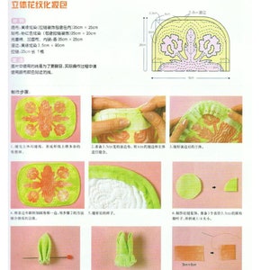 May include: A step-by-step guide on how to make a 3D flower-shaped makeup bag. The instructions are written in Chinese and illustrated with photos of each step. The bag is made with yellow-green and pink fabric.