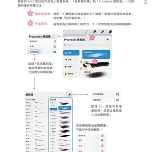 Peut inclure: Une page d'infographie p&eacute;dagogique intitul&eacute;e 1 繪圖工具 筆刷 d&eacute;taillant comment changer et ajouter des biblioth&egrave;ques de pinceaux dans la version 5.4.7 de Procreate. La mise en page inclut des &eacute;tapes num&eacute;rot&eacute;es, des fl&egrave;ches et des captures d'&eacute;cran.