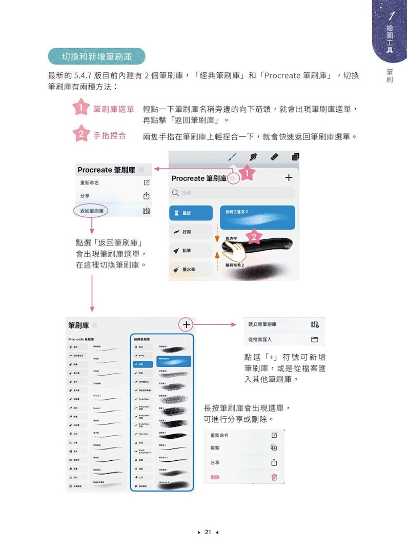 Peut inclure: Une page d'infographie p&eacute;dagogique intitul&eacute;e 1 繪圖工具 筆刷 d&eacute;taillant comment changer et ajouter des biblioth&egrave;ques de pinceaux dans la version 5.4.7 de Procreate. La mise en page inclut des &eacute;tapes num&eacute;rot&eacute;es, des fl&egrave;ches et des captures d'&eacute;cran.