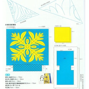 May include: Diagram showing how to make a blue and yellow fabric tote bag with a Hawaiian flower design. The diagram includes measurements in inches. The bag is 19.7 inches wide and 13.8 inches tall.