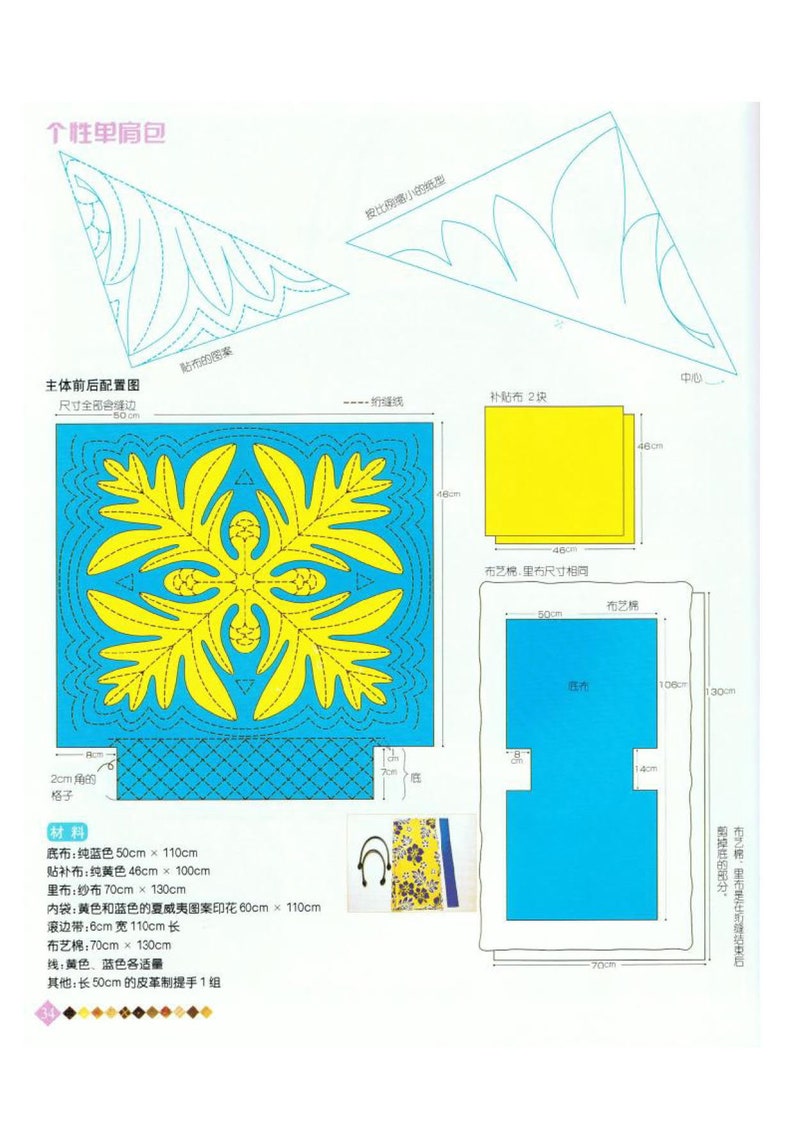 May include: Diagram showing how to make a blue and yellow fabric tote bag with a Hawaiian flower design. The diagram includes measurements in inches. The bag is 19.7 inches wide and 13.8 inches tall.