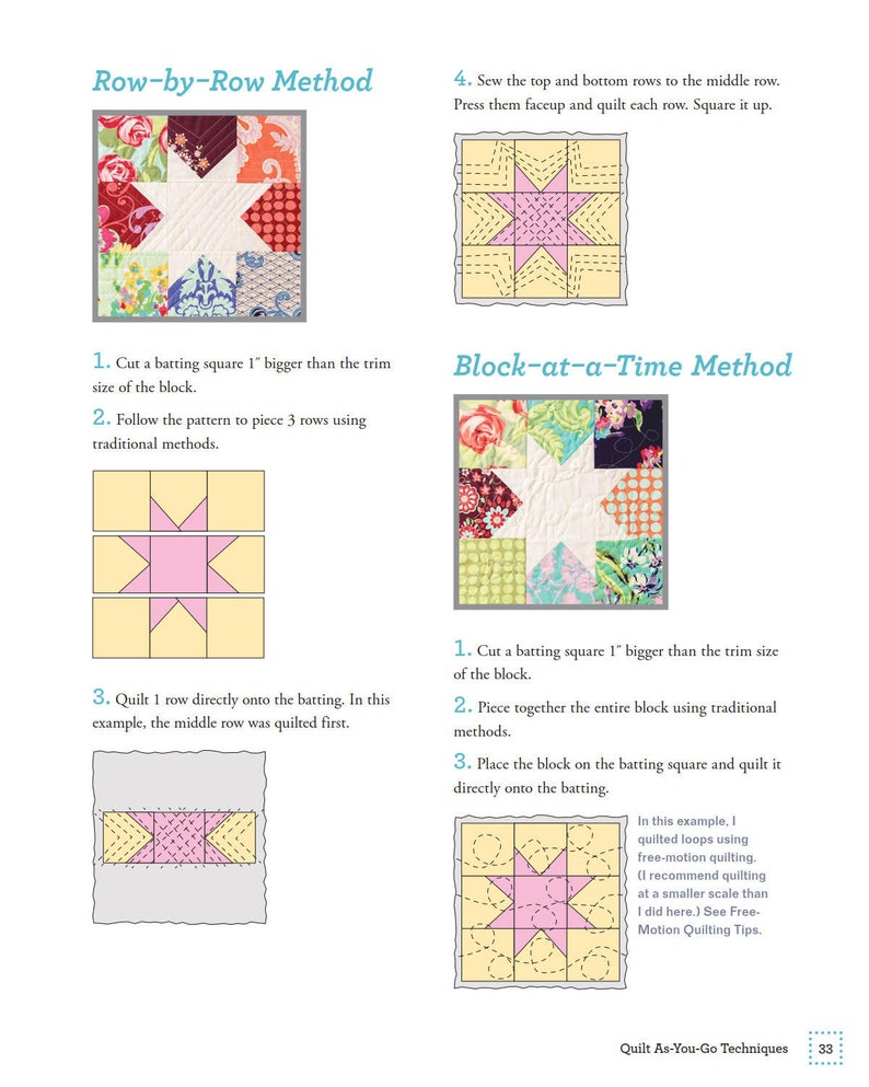 Patchwork Quilt Tutorial: DIY Illustrated E-book (PDF) image 5