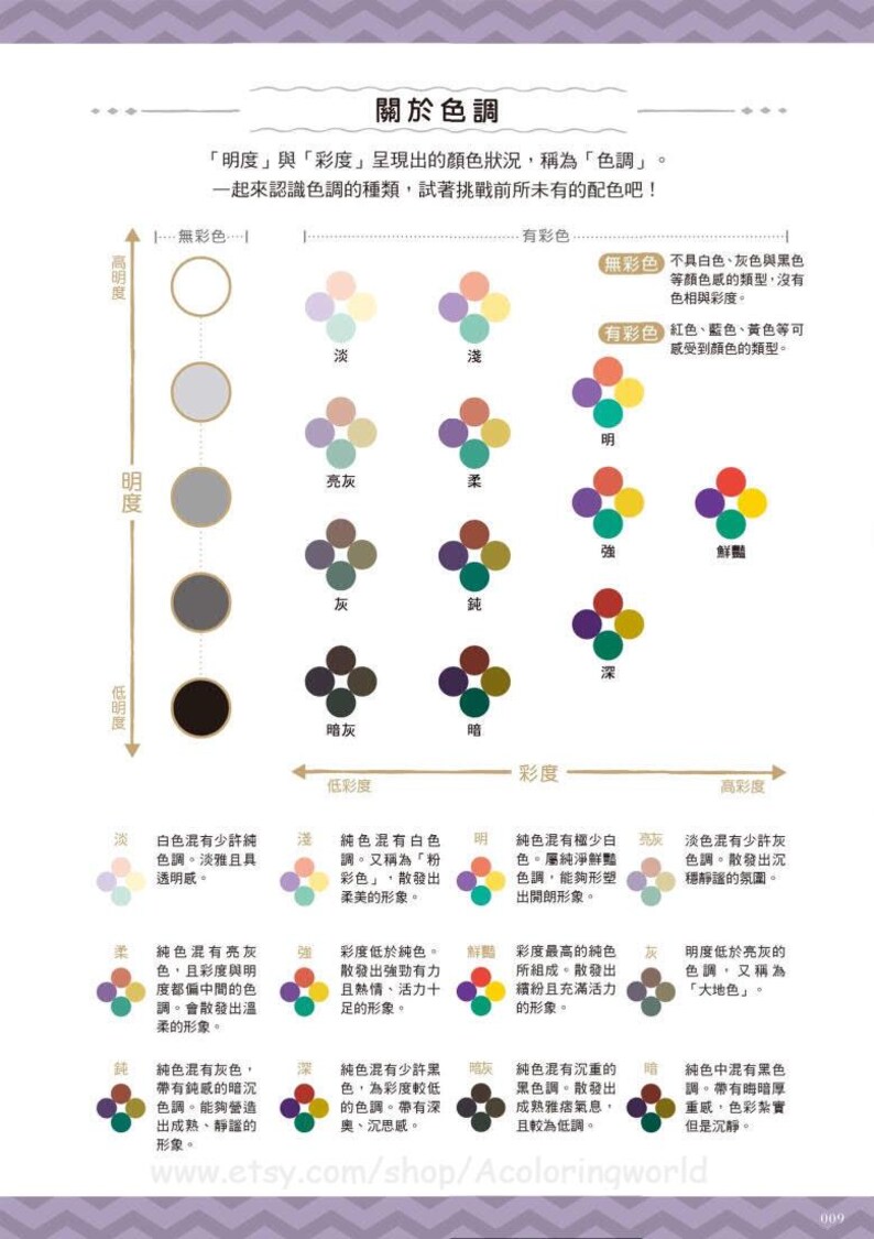 Color Rleationships Chart Japanese Retro Illustration Color Scheme 800,color Matching Reference ...