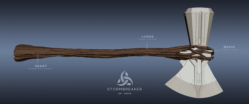 Stormbreaker. LEDs Smoke. 3D Printable Thor Axe. Interior Files Only image 8