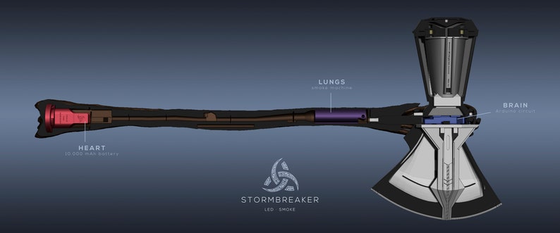 Stormbreaker. LEDs Smoke. 3D Printable Thor Axe. Interior Files Only image 7