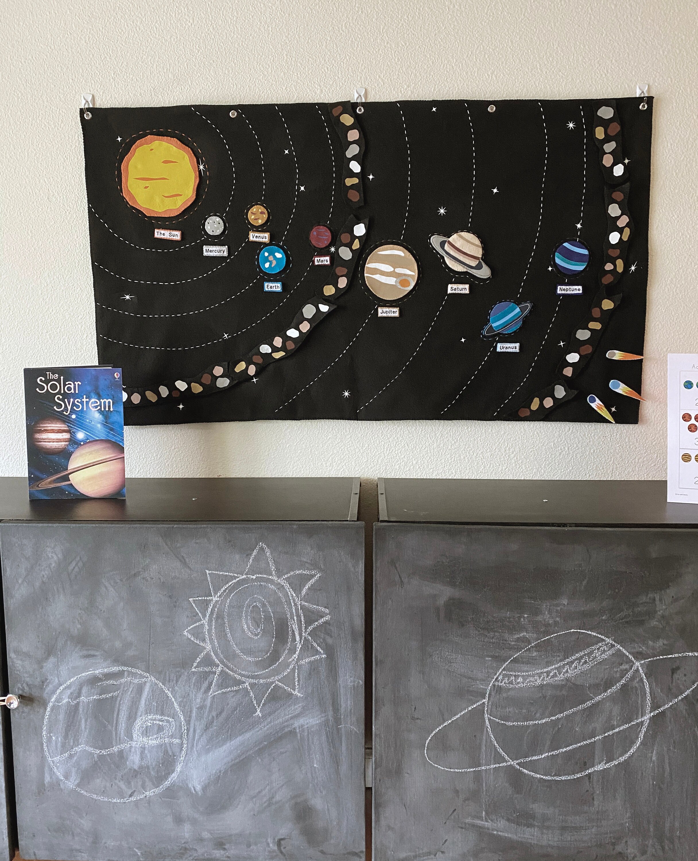 Solar System Felt Wall Chart Educational Teaching Device Etsy