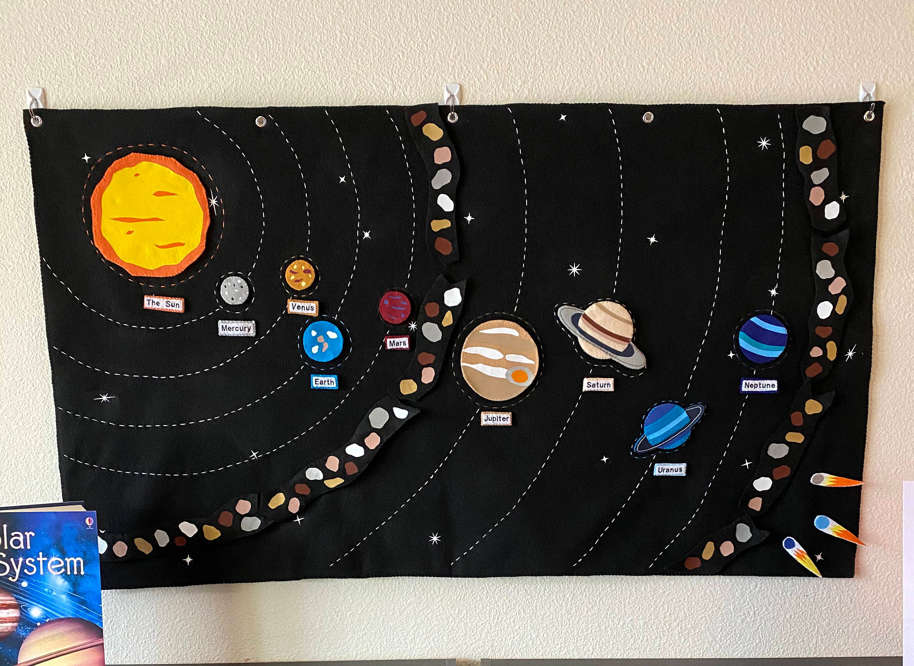 Solar System Felt Wall Chart Educational Teaching Device Etsy