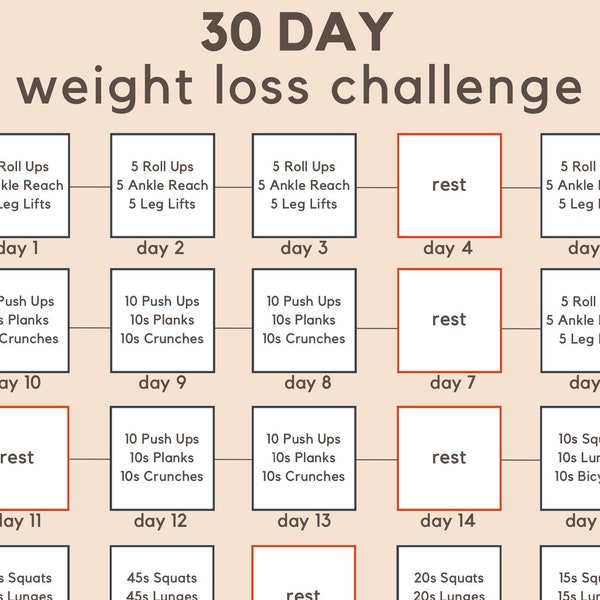 30 Day Weight Loss Challenge | Digital Fitness Guide | Printable Weight Loss Challenge | Weight Tracker | Workout Challenge | Health Guide