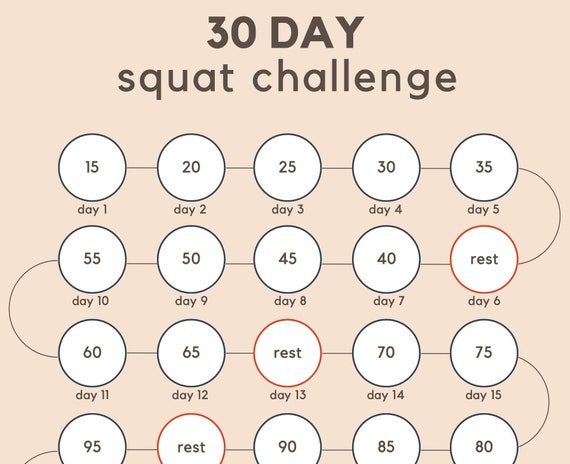 30 Day Squat Challenge Digital Fitness Guide Printable Squat Challenge Core Fitness Squat Tracker Workout Challenge Health