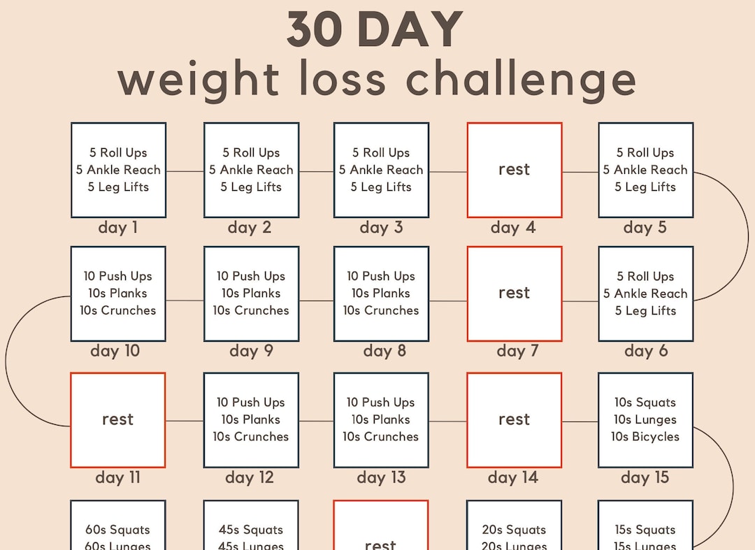 The Ultimate 15 Day Weight Loss Challenge: Your Comidas Guide! - qngmkhw