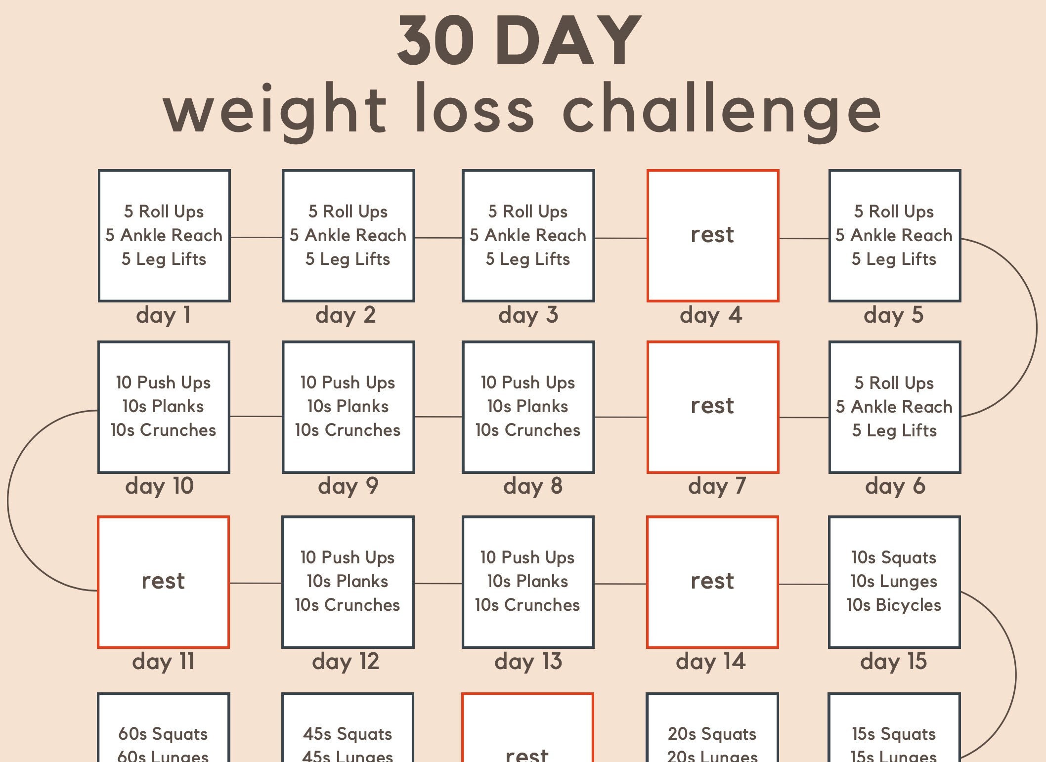 30 Day Weight Loss Challenge | Digital Fitness Guide | Printable Weight  Loss Challenge | Weight Tracker | Workout Challenge | Health Guide