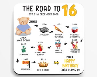 Personalised 16th Birthday Gift - Born in 2008 - The road to 2024 -  Coaster - Funny 21st Birthday Gift - 16th Keepsake - Milestone Birthday