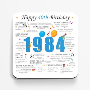 40th Birthday Coaster - Born in 1984 Facts - Unique 40th Birthday Gift - Factual 40th Birthday Gift - 40th Keepsake - Milestone Birthday