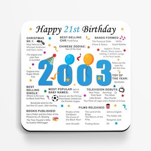 21st Birthday Coaster - Born in 2003 Facts - Unique 21st Birthday Gift - Factual 21st Birthday Gift - 21st Keepsake - Milestone Birthday