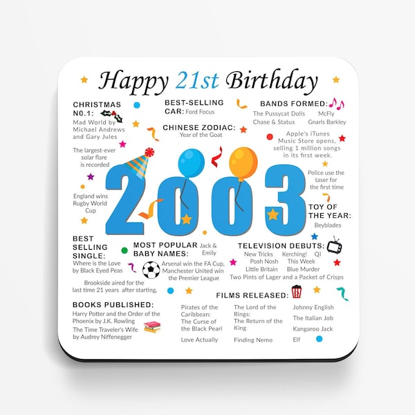 21st Birthday Coaster - Born in 2003 Facts - Unique 21st Birthday Gift - Factual 21st Birthday Gift - 21st Keepsake - Milestone Birthday