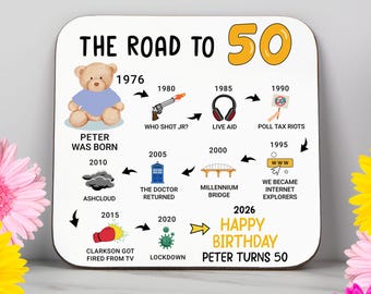 Personalised 50th Birthday Gift – Born in 1976 – The Road to 2026 – Coaster – Turning 50 Birthday Gift – 50th Keepsake – Milestone Birthday