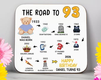 Personalised 93rd Birthday Gift - Born in 1933 - The Road to 2026 - Coaster - Funny 93rd Birthday Gift - 93rd Keepsake - Milestone Birthday