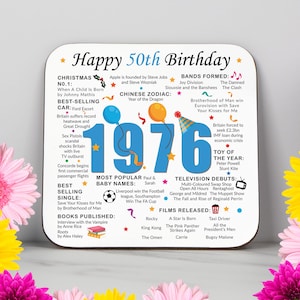 50th Birthday Coaster - Born in 1976 Facts - 50 in 2025 Gift - Unique 50th Birthday Gift - UK - 50th Keepsake - Nostalgic Milestone Birthday