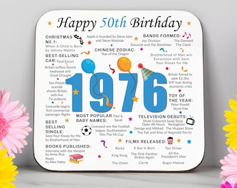 50th Birthday Coaster - Born in 1976 Facts - 50 in 2025 Gift - Unique 50th Birthday Gift - UK - 50th Keepsake - Nostalgic Milestone Birthday