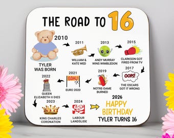 Personalised 16th Birthday Gift – Born in 2010 – The road to 2026 – Coaster – Funny 16th Birthday Gift – 16th Keepsake – Milestone Birthday