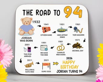 Personalised 94th Birthday Gift - Born in 1932 - The Road to 2026 - Coaster - Funny 94th Birthday Gift - 94th Keepsake - Milestone Birthday